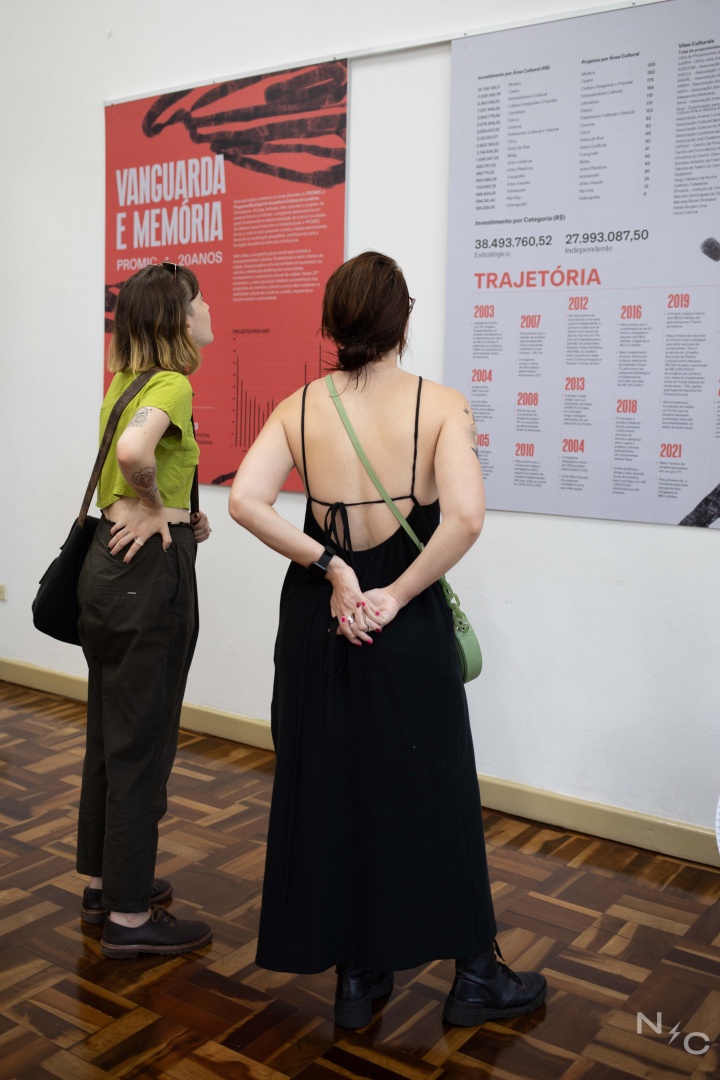 Exposição Vanguarda e Memória #promic20 anos